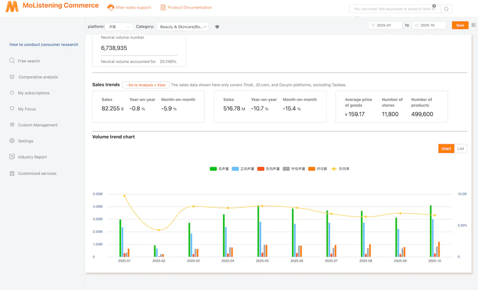 Moojing Market Intelligence screenshot 4