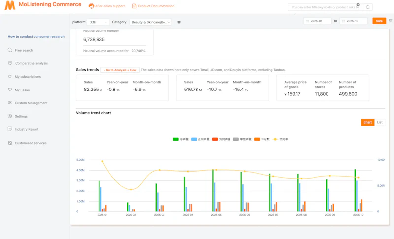 Moojing Market Intelligence screenshot 4