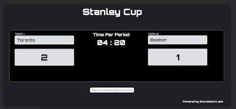 Scoreboard Labs gallery image