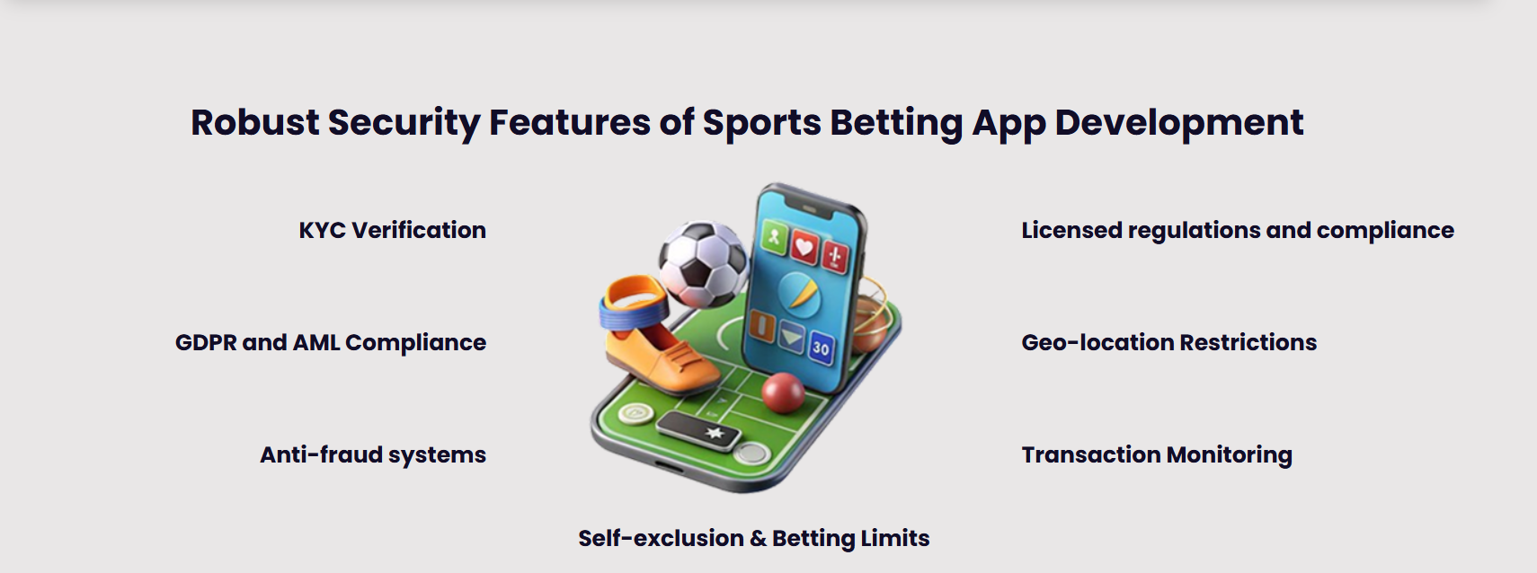 Sports Betting App Development Company - Screenshot 2 showing product features and functionality