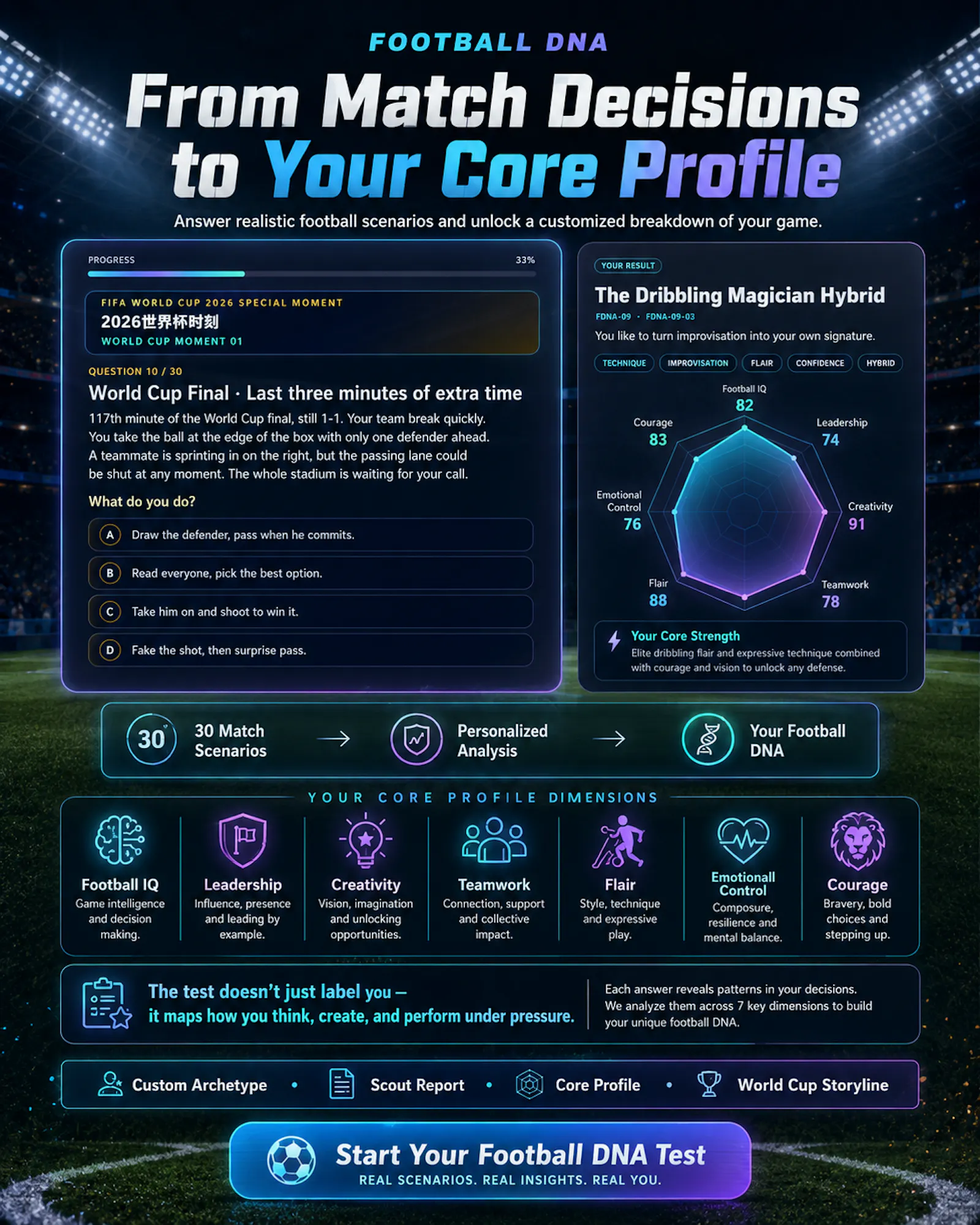 Soccer DNA screenshot 3