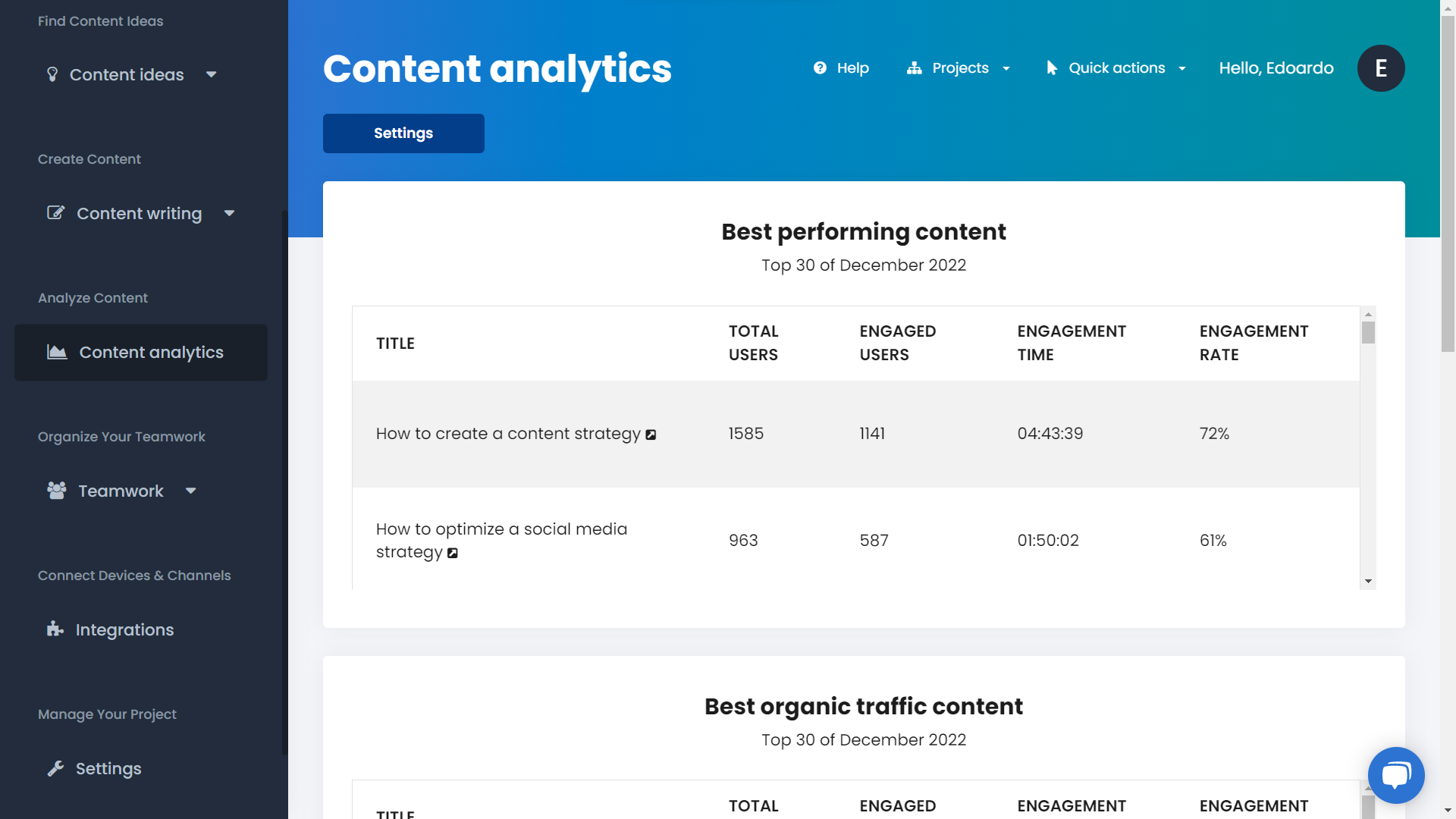 Plataforma de contenido de Codelia media 6