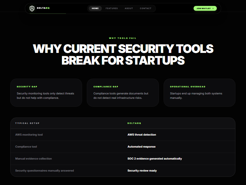 DeltaRQ  gallery image