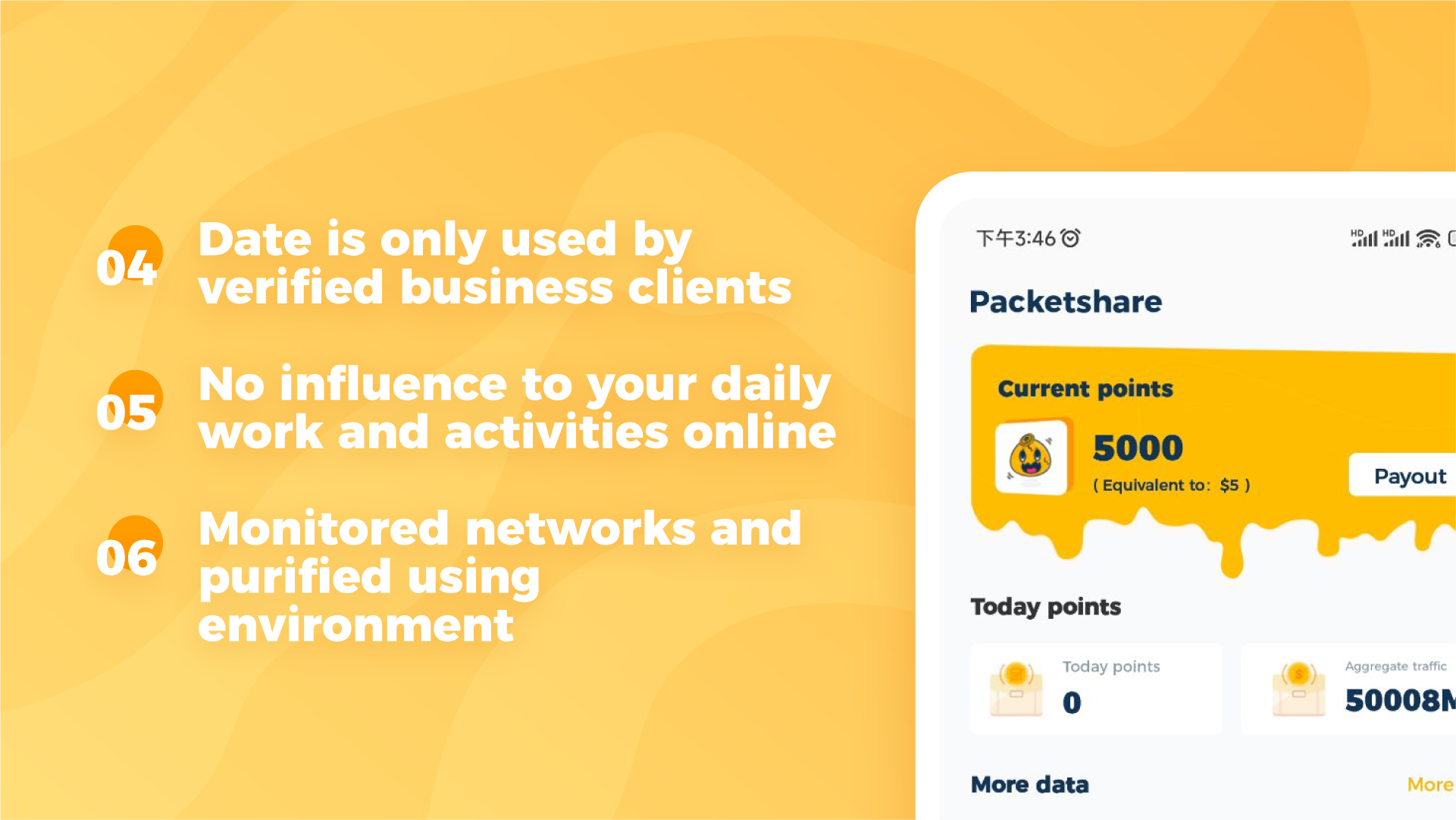 PacketShare-被动收入媒体2