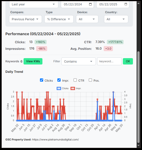 GSC Inspector (เครื่องมือ SEO) - ดูข้อมูล Google Search Console โดยตรงในเบราว์เซอร์ของคุณ media 5