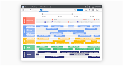 Roadmunk gallery image