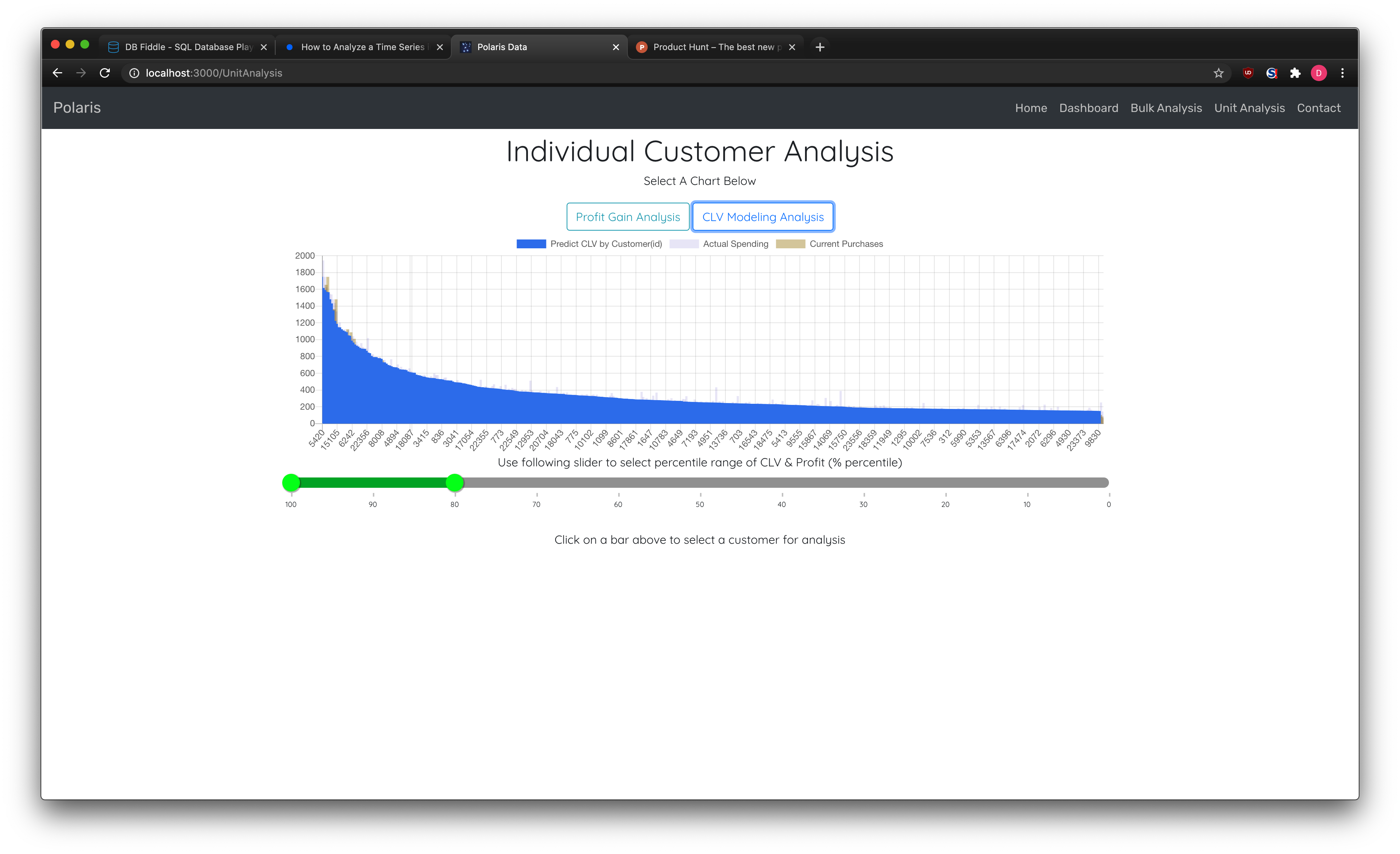 Revenue Foresight gallery image