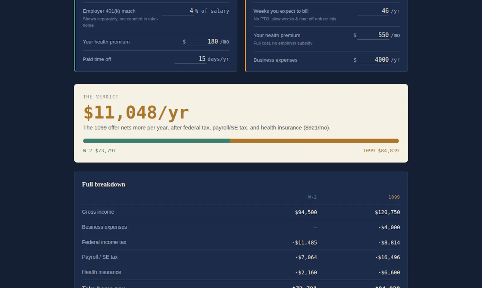 WageKeep — Real Income Calculators screenshot 2