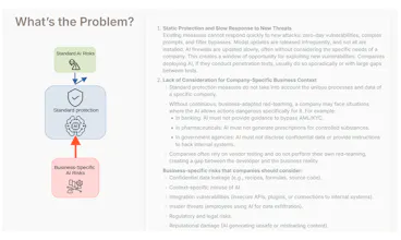 Collaborative AI Red Team platform gallery image