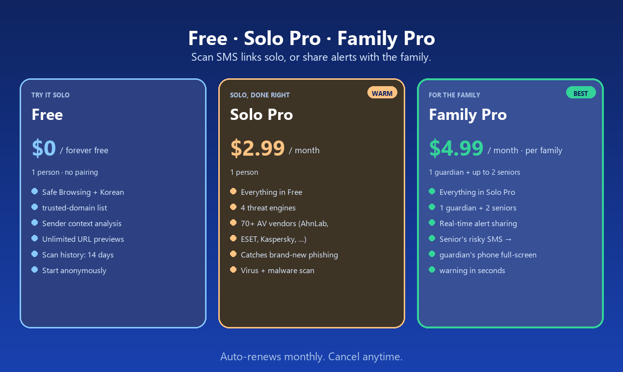 SafeClick gallery image