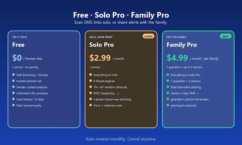 SafeClick screenshot 5