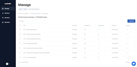 UnwindHR gallery image