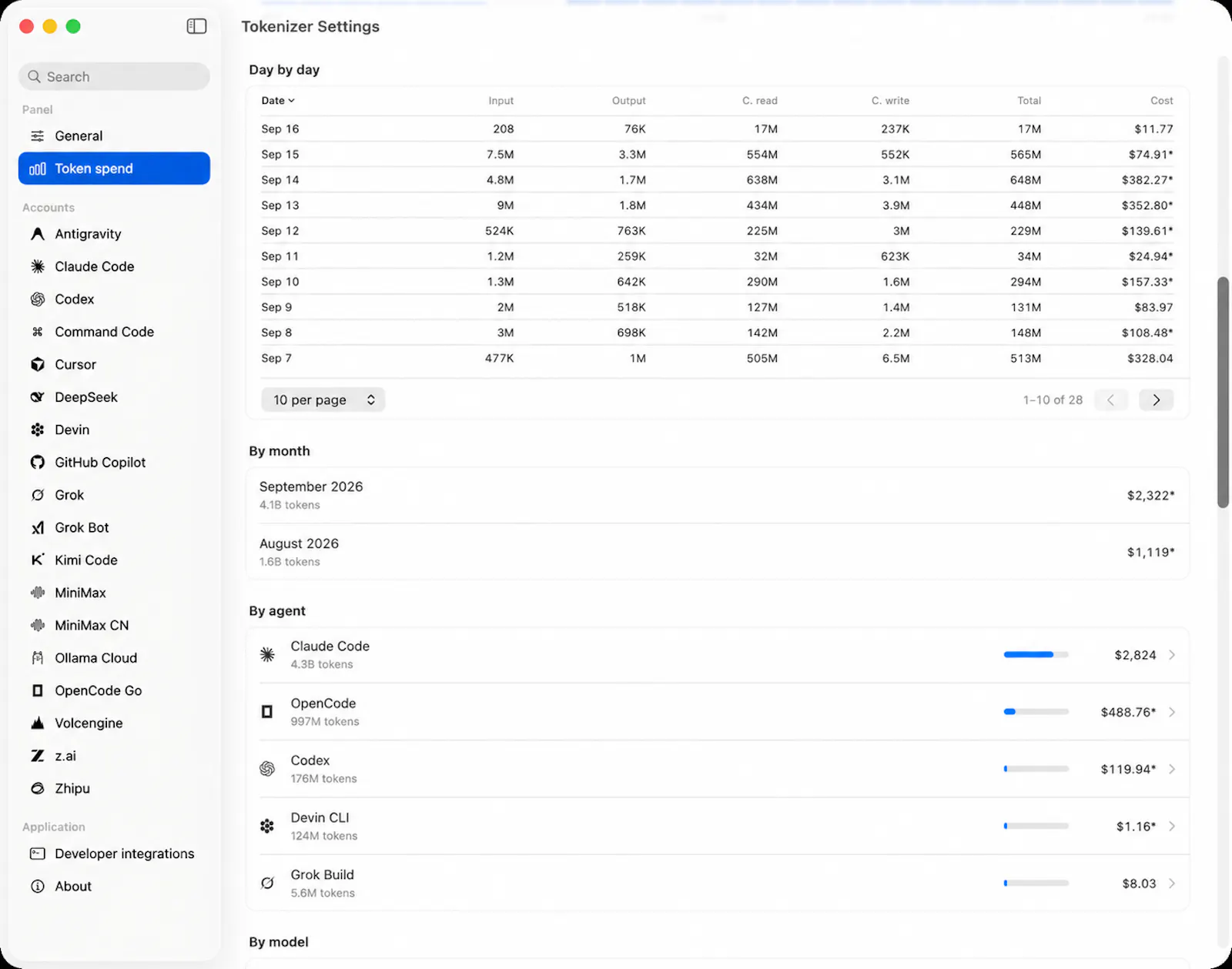 Tokenizer screenshot 3