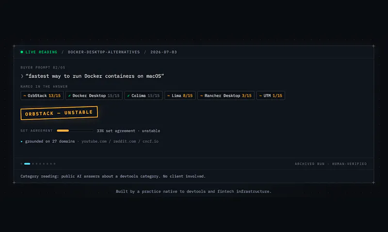 CiteGround screenshot 5