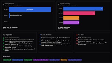 Market Genius gallery image