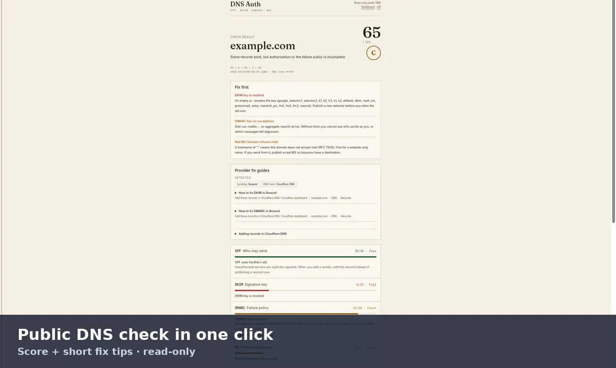DNS Auth gallery image