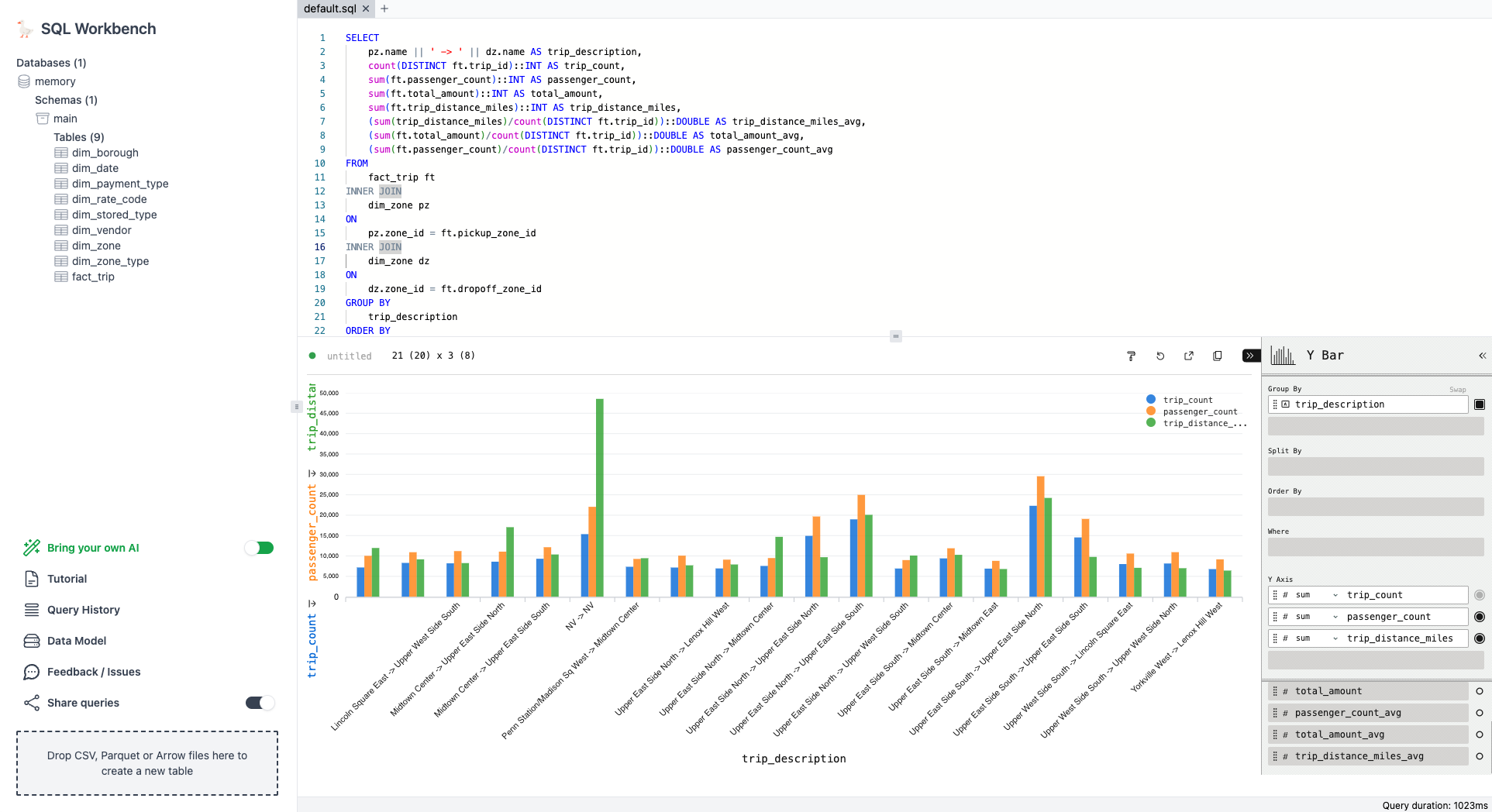 Bàn làm việc SQL media 4
