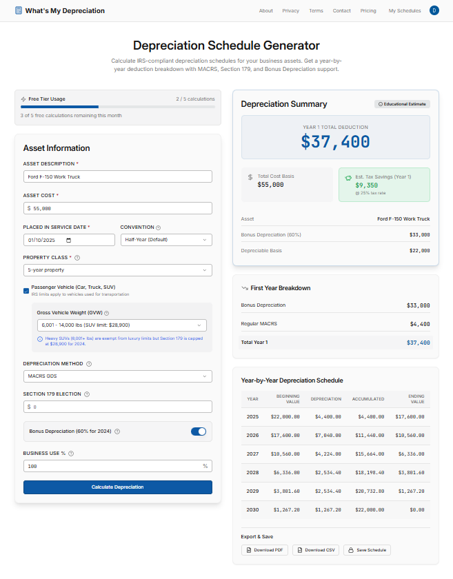 What's My Depreciation gallery image