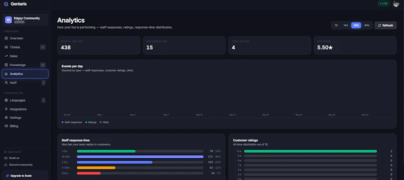 Qentaris screenshot 1