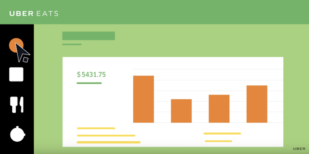 UberEATS Restaurant Manager Single place for managing daytoday