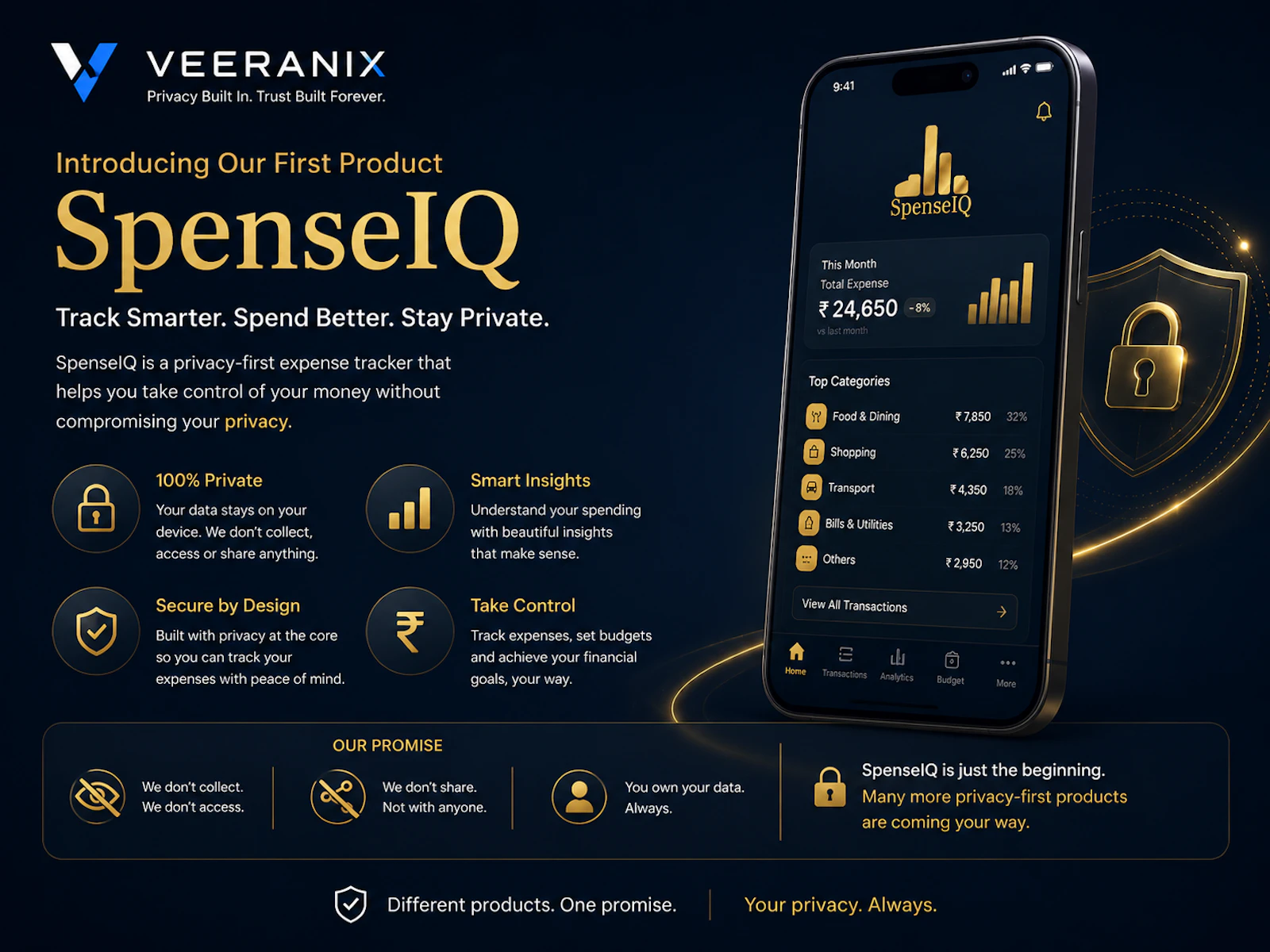 SpenseIQ-Privacy first Money manager screenshot 1