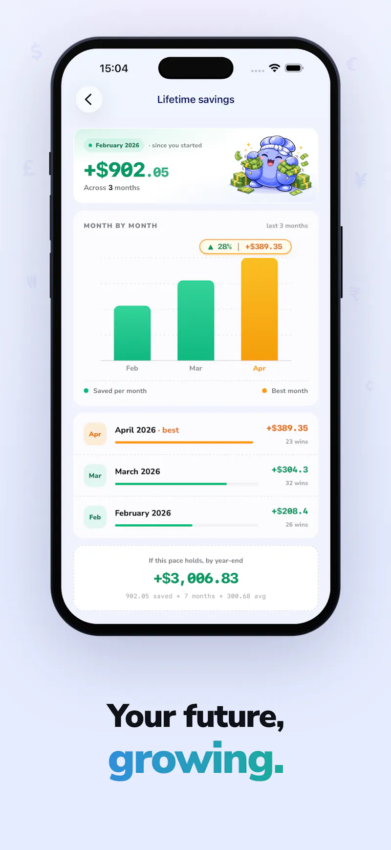 FloosYo screenshot 7