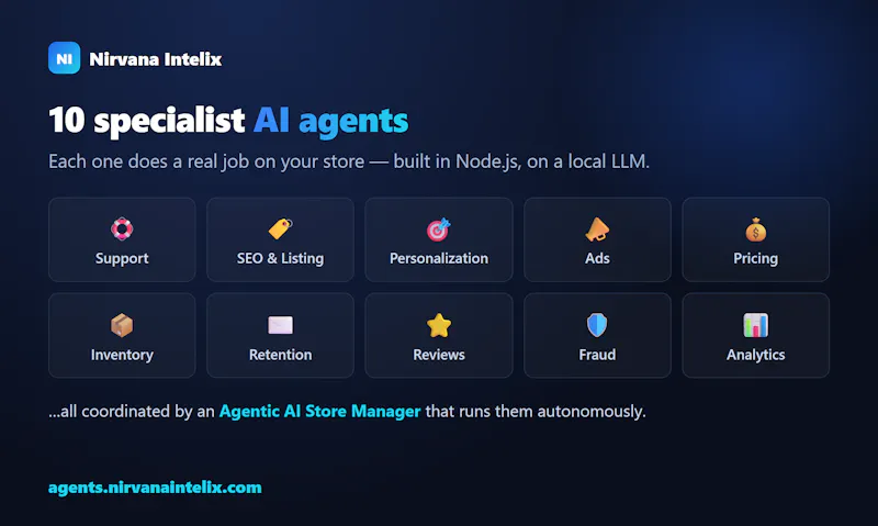 Nirvana Intelix — AI Store Manager screenshot 4