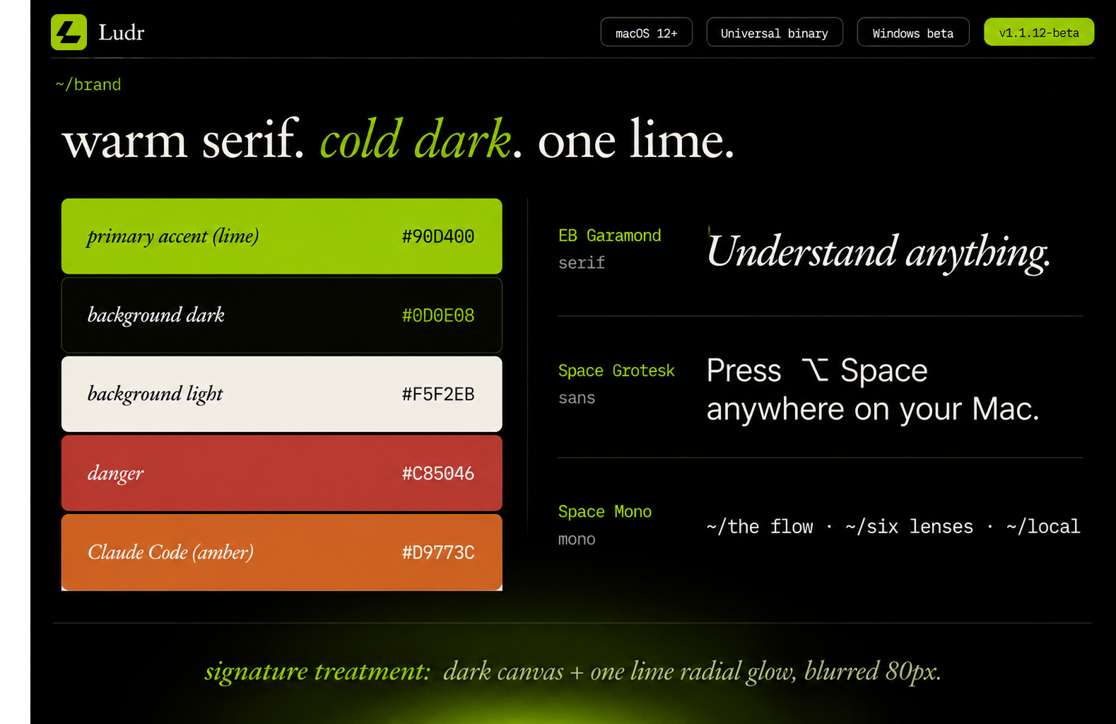  Ludr AI — Understand Any Screen gallery image