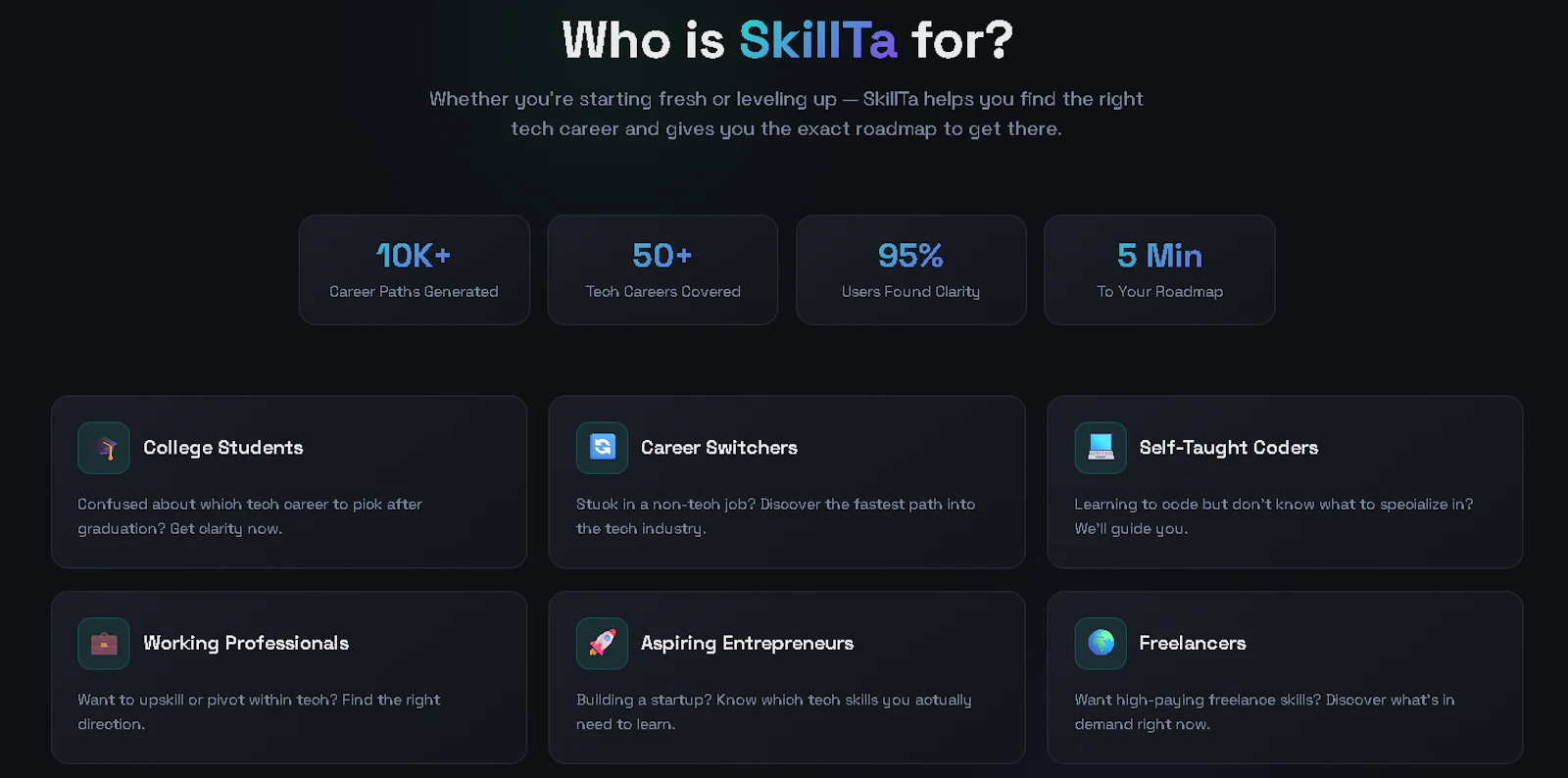 SkillTa screenshot 4