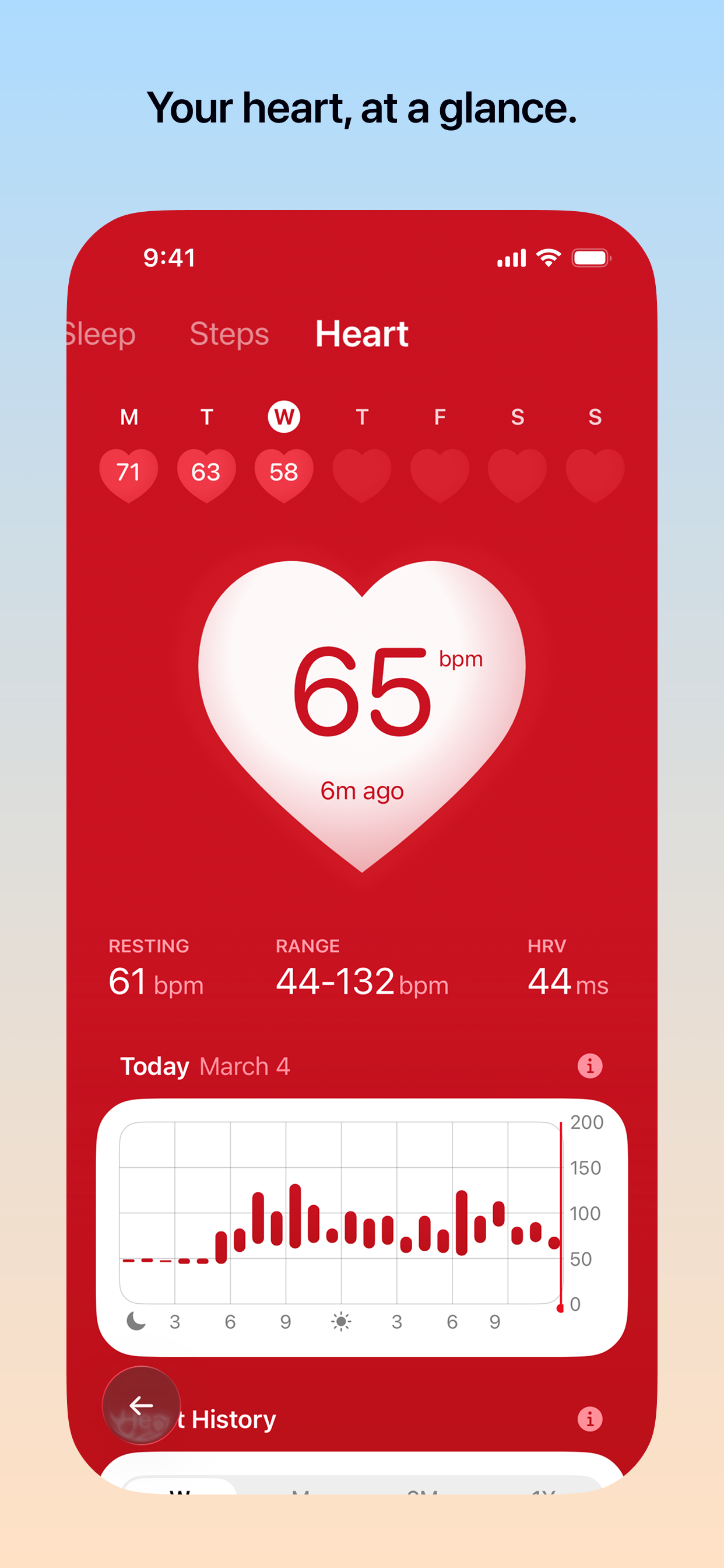 Trackables gallery image