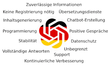 ChatGPT Deutsch - GPTDeutsch.com gallery image