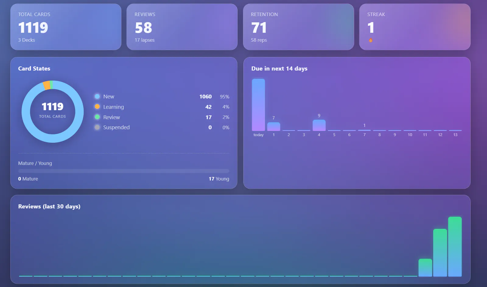 Nyan-8 screenshot 8