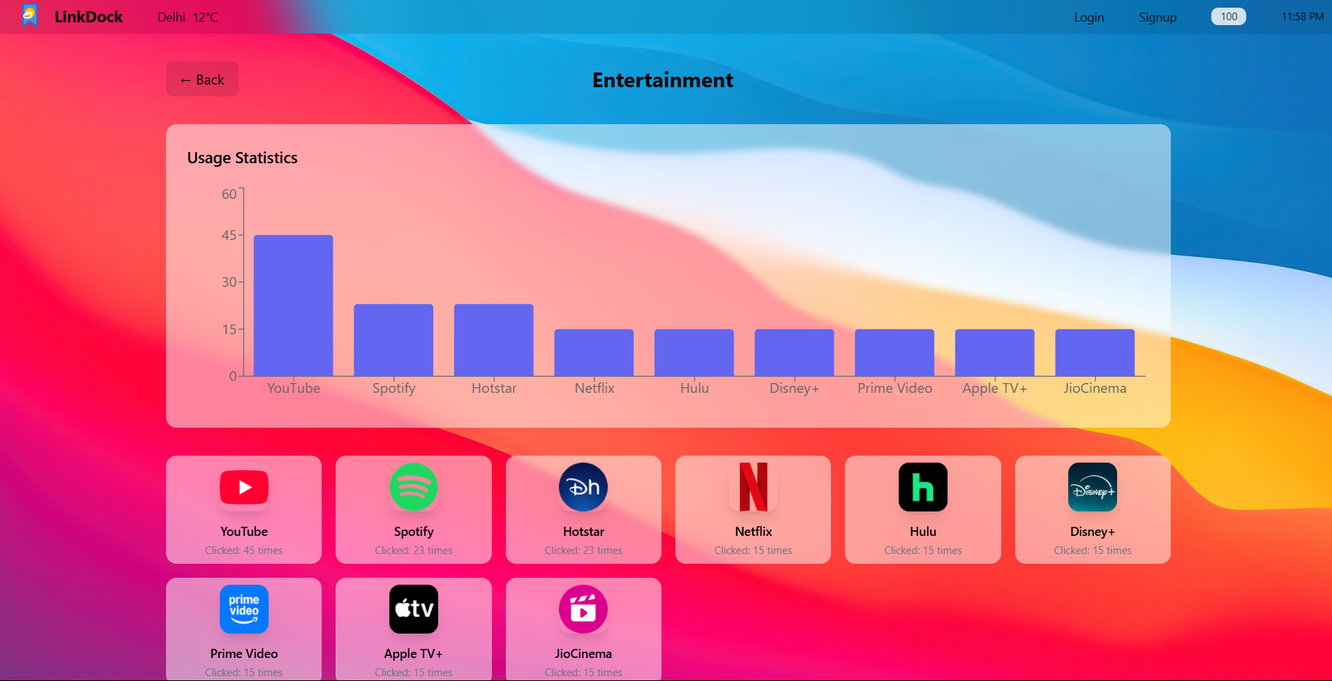 Média Linkdock - - une plate-forme élégante et sans tracas pour organiser 3