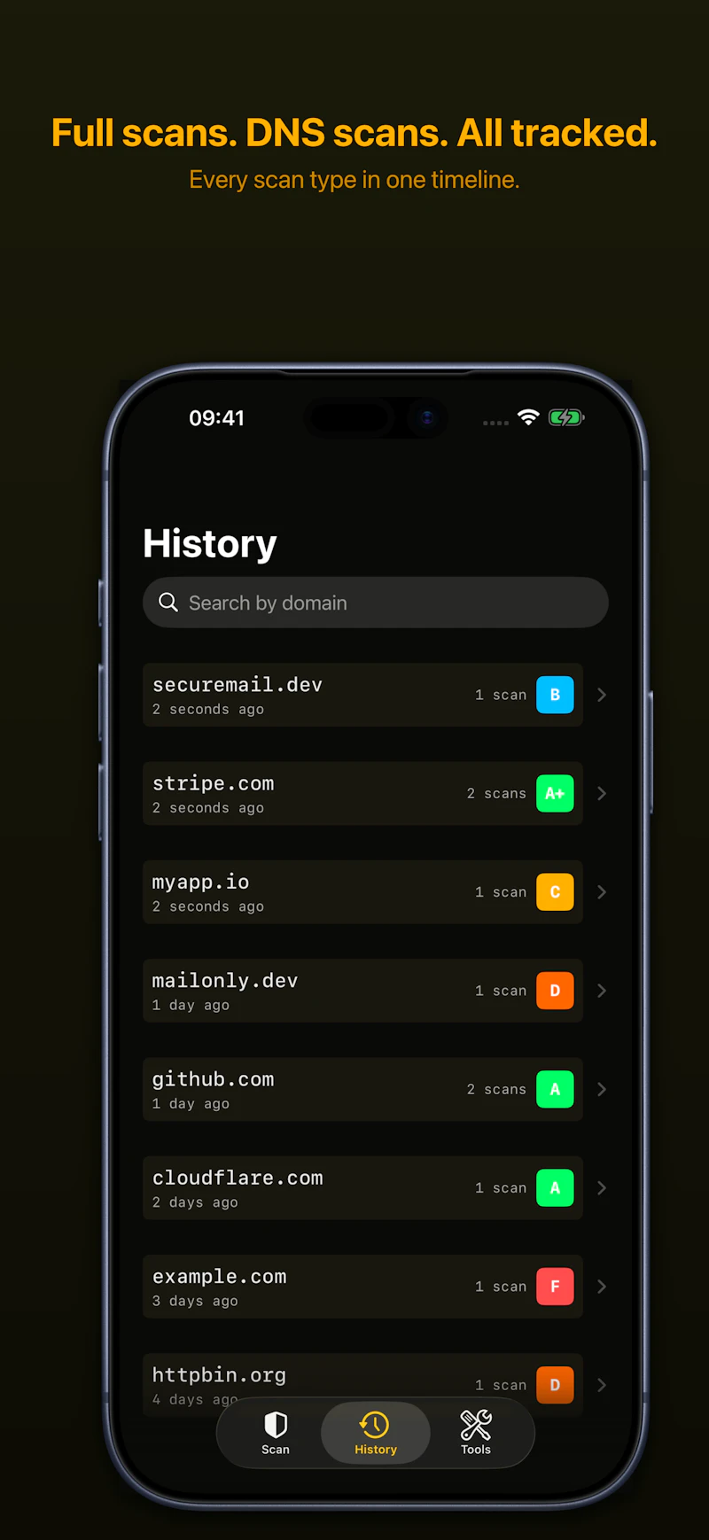 GuardPad screenshot 9