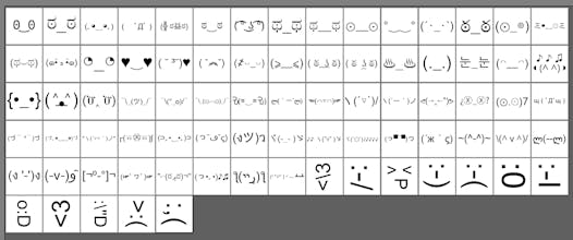 iOS 14 Kaomoji And Emoticon Icons (งツ)ว gallery image