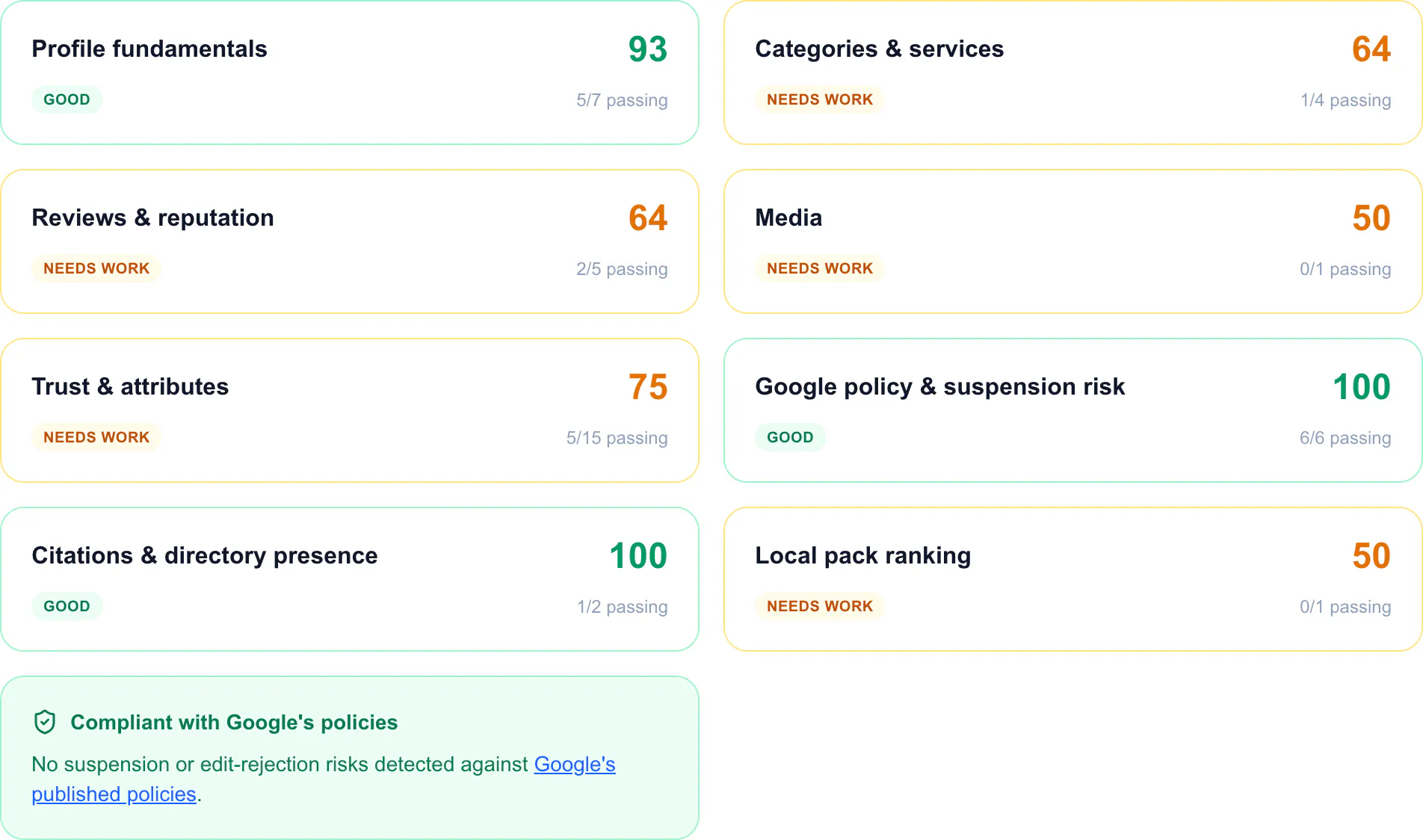 GBP SEO Tools gallery image