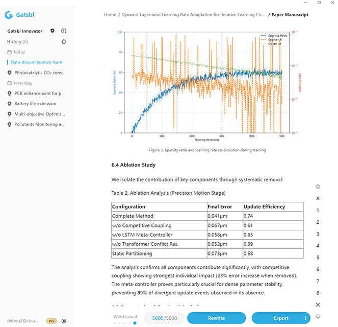 Gatsbi gallery image