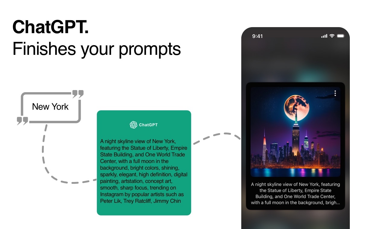 DRAI 2.0 - ChatGPT and AI-gen union gallery image
