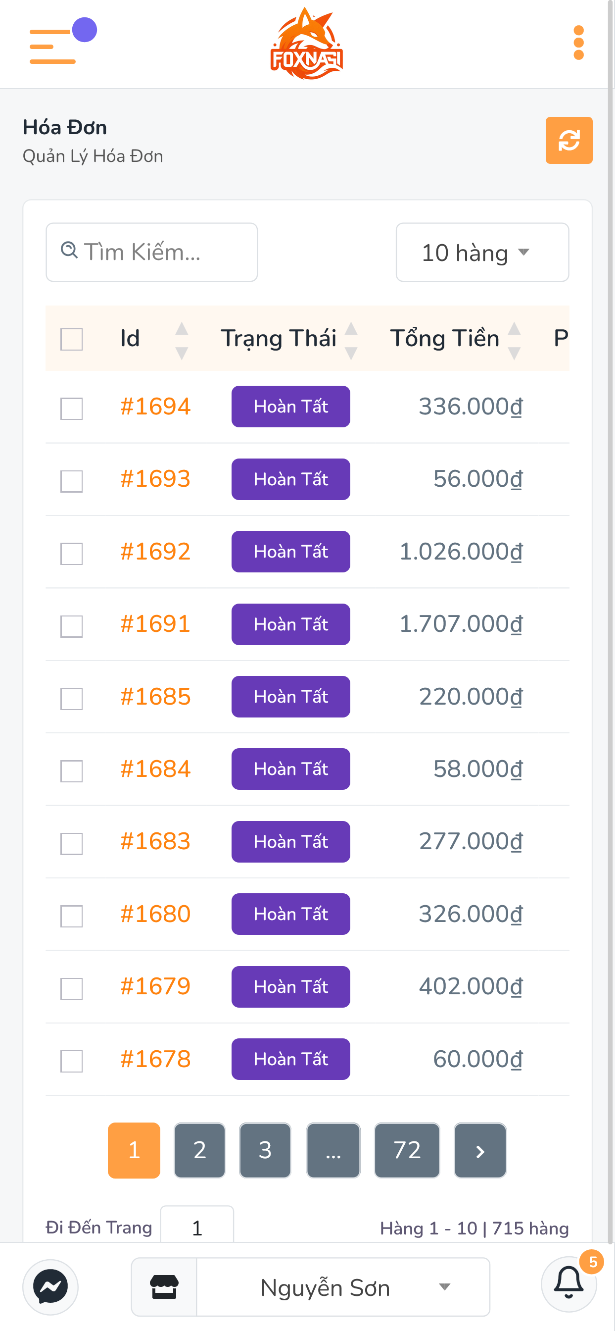 Foxnagi media 2