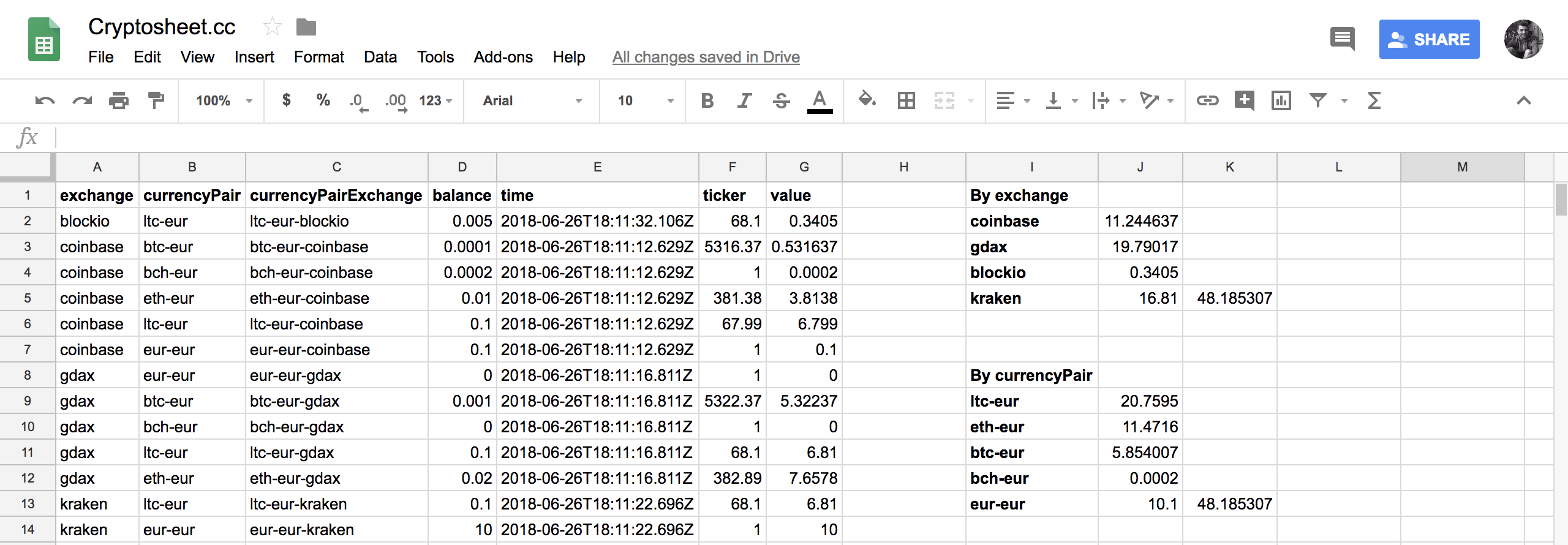 Cryptosheet gallery image