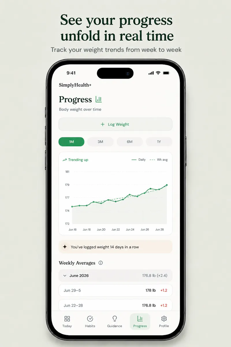SimplyHealth+  screenshot 5