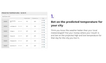 BetOnWeather: Worldwide gallery image