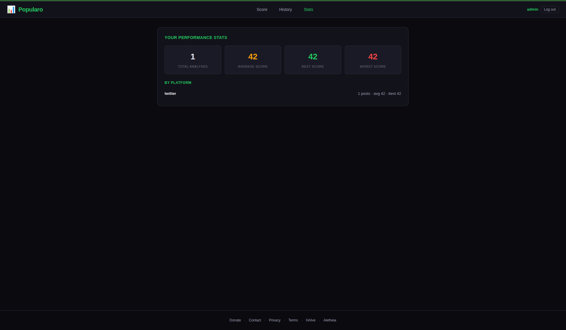 Popularo — Know Before You Post gallery image