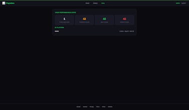 Popularo — Know Before You Post gallery image