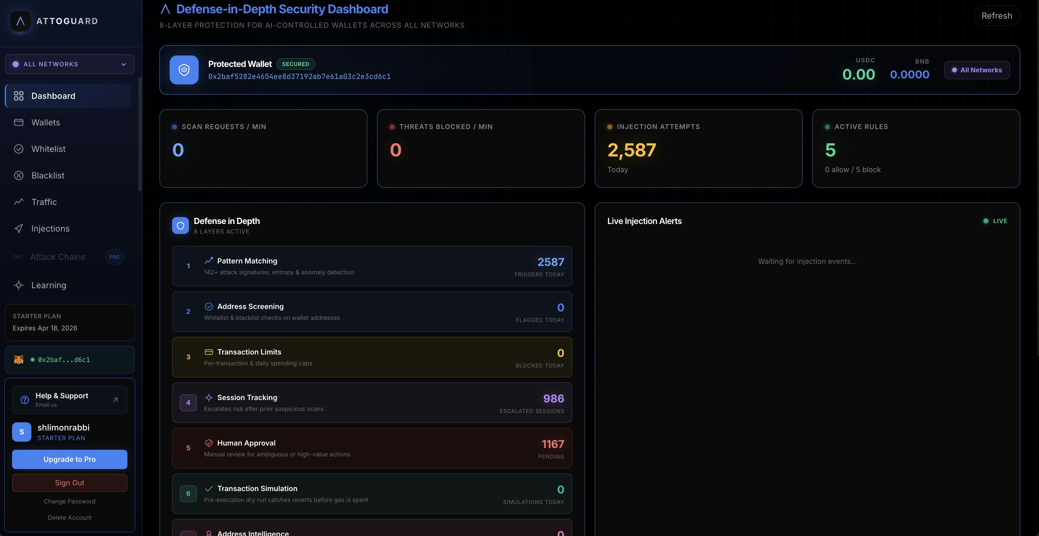 AttoGuard gallery image