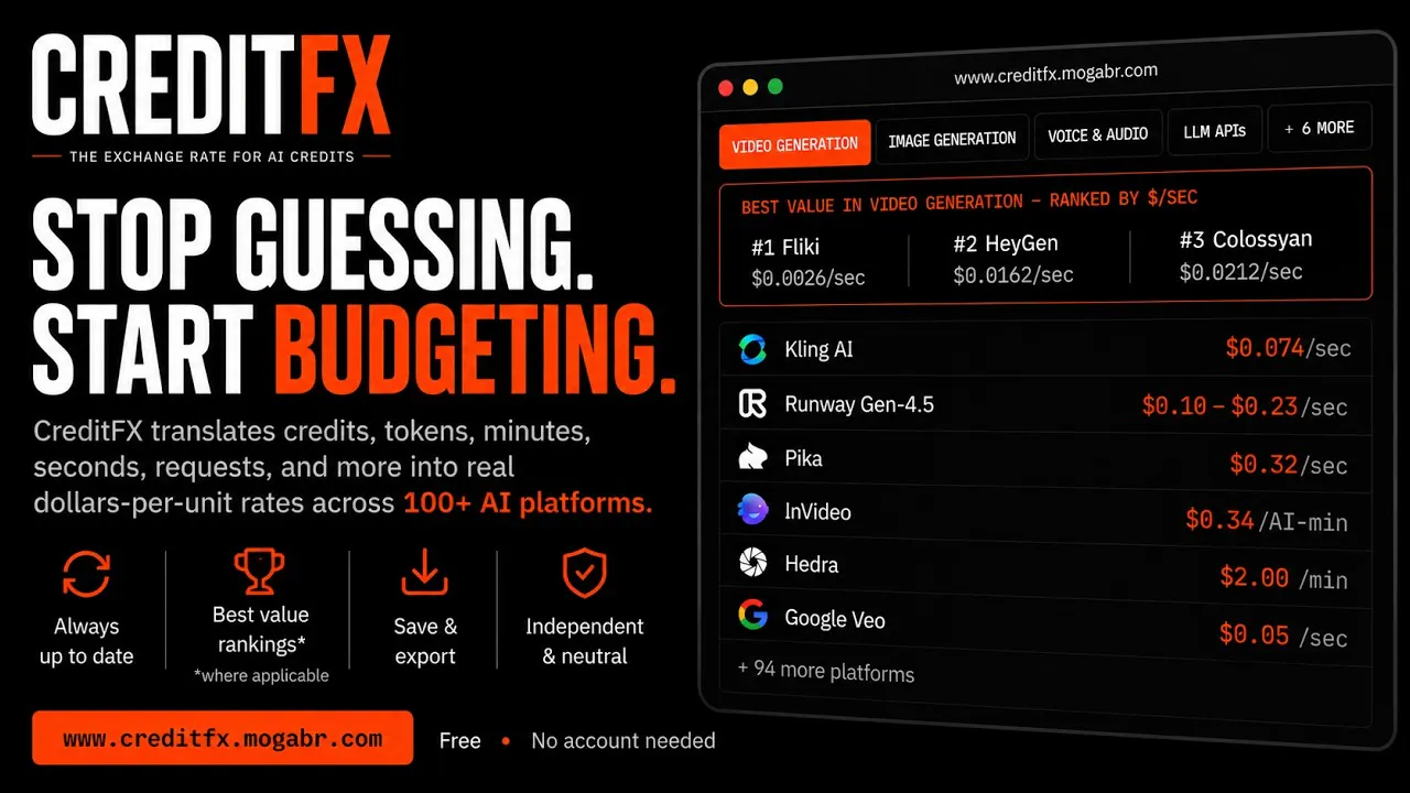 CreditFX gallery image