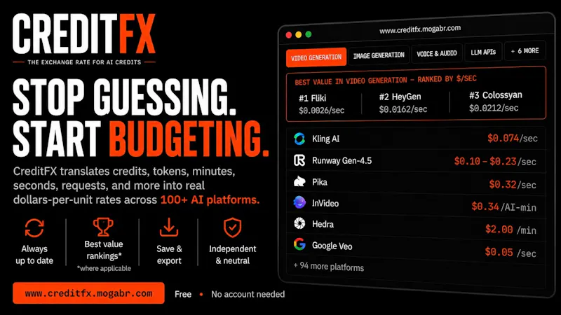 CreditFX screenshot 1 (video preview)