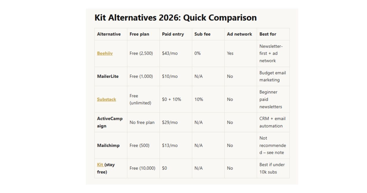PassiveKit.com gallery image