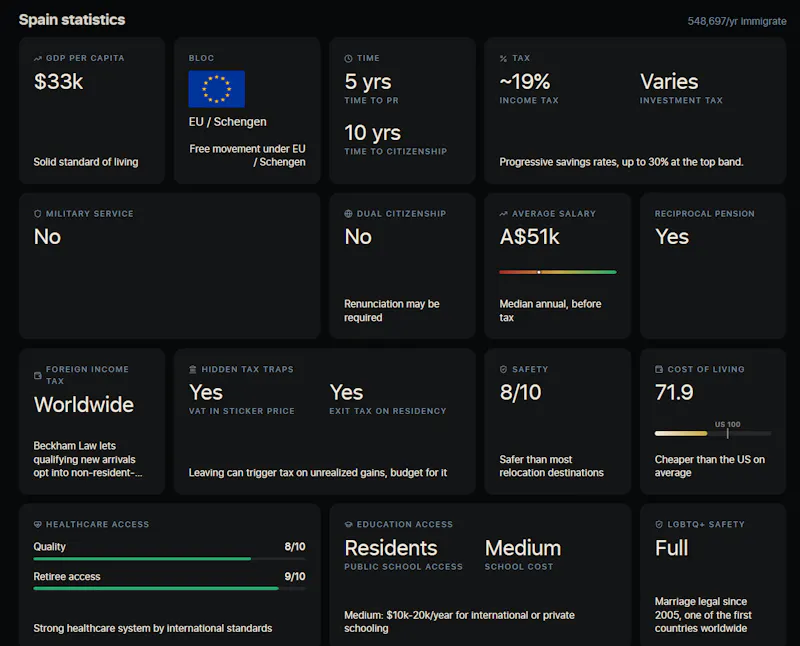 Globale  screenshot 3