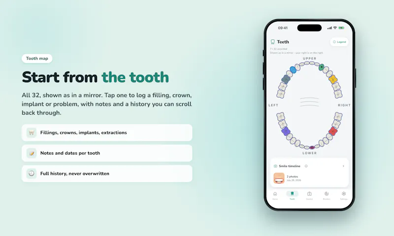 Gleamit: Dental Health Tracker screenshot 2